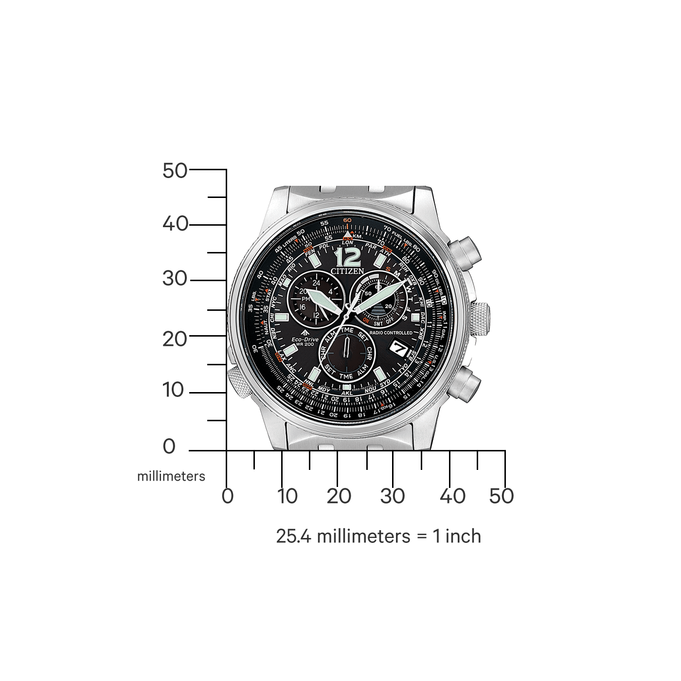 Citizen Promaster Sky CB5860 - 86E